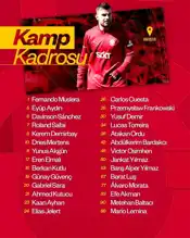 Galatasaray, Alanyaspor Maçına Hazır: Kadro Belli Oldu!