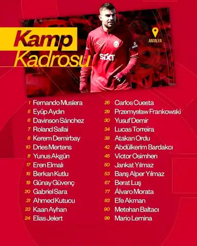 Galatasaray, Alanyaspor Maçına Hazır: Kadro Belli Oldu!